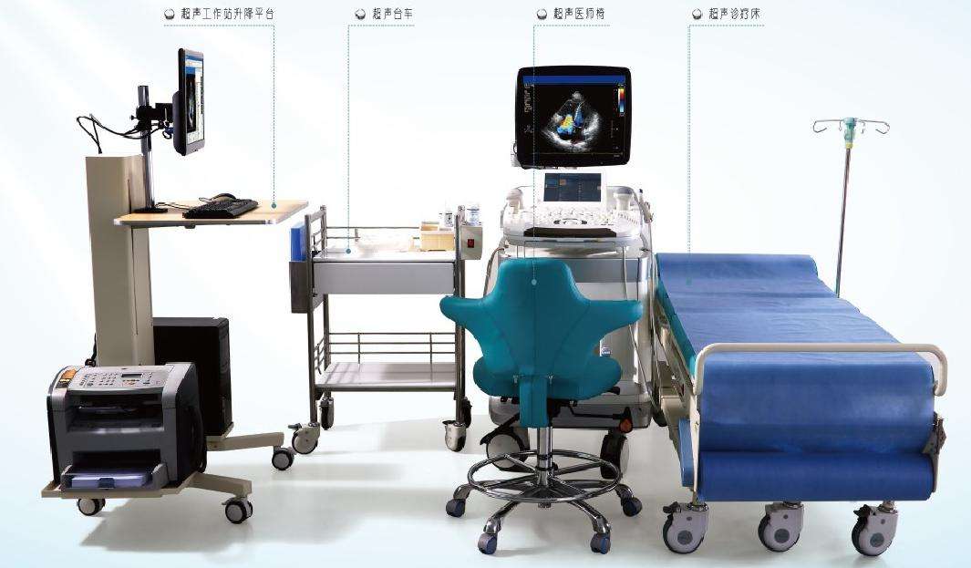 超声医学未来发展的几大方向
